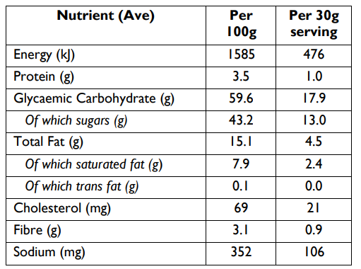 APPLE, PEAR CINNAMON - FARBAR - 12 x 5 Pack